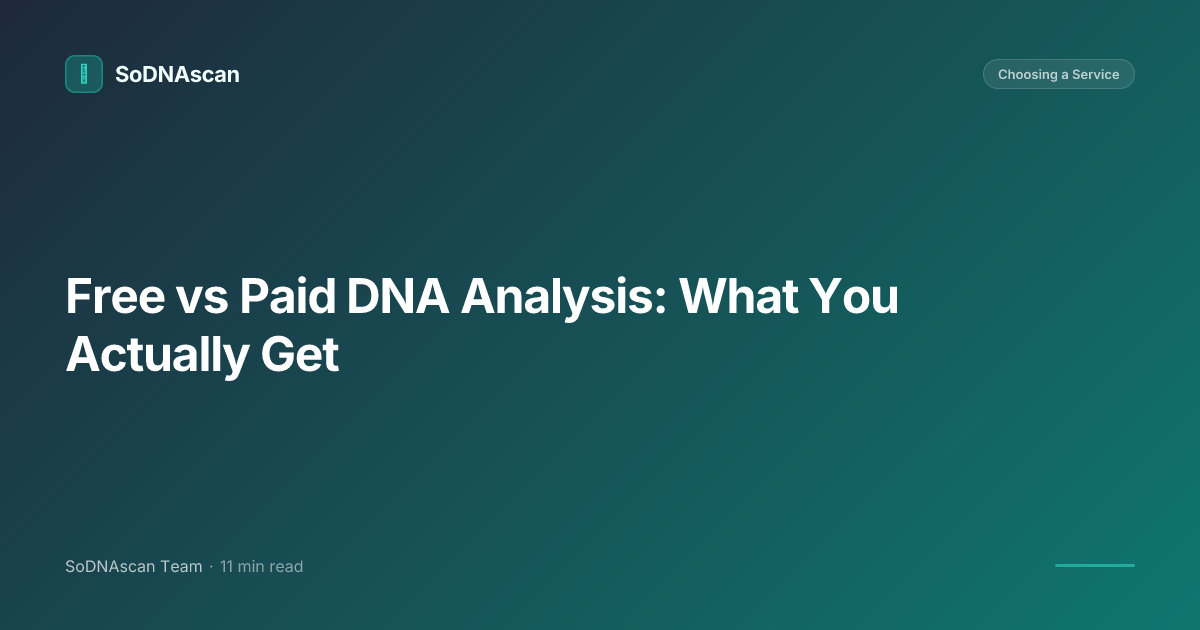 Free vs Paid DNA Analysis: What You Actually Get
